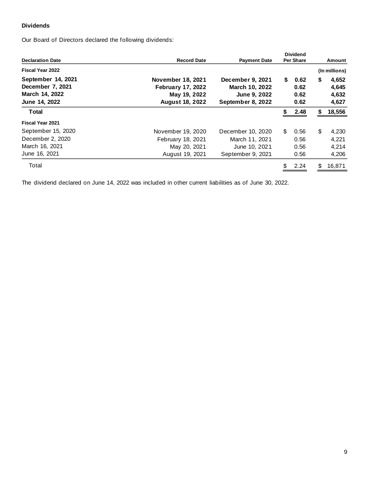 (Partial) Microsoft Financial Statement Page 1