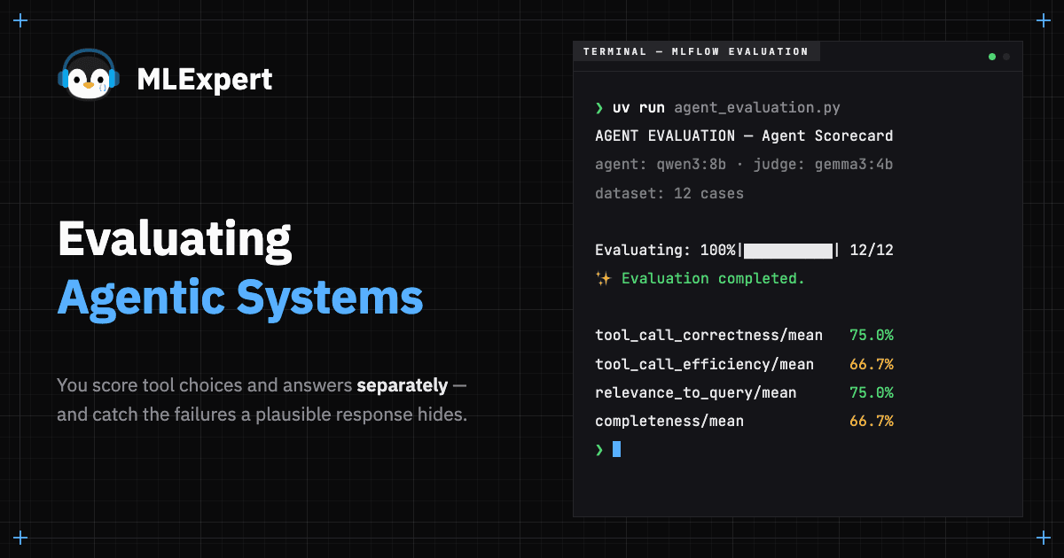 Evaluating Agentic Systems