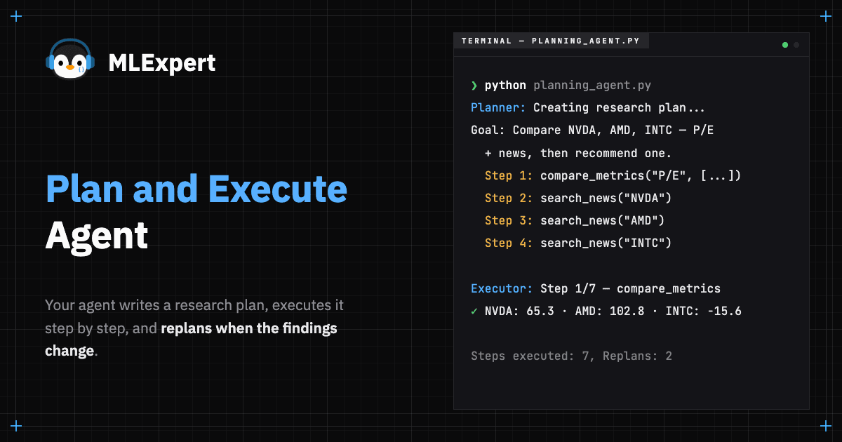 Plan and Execute Agent