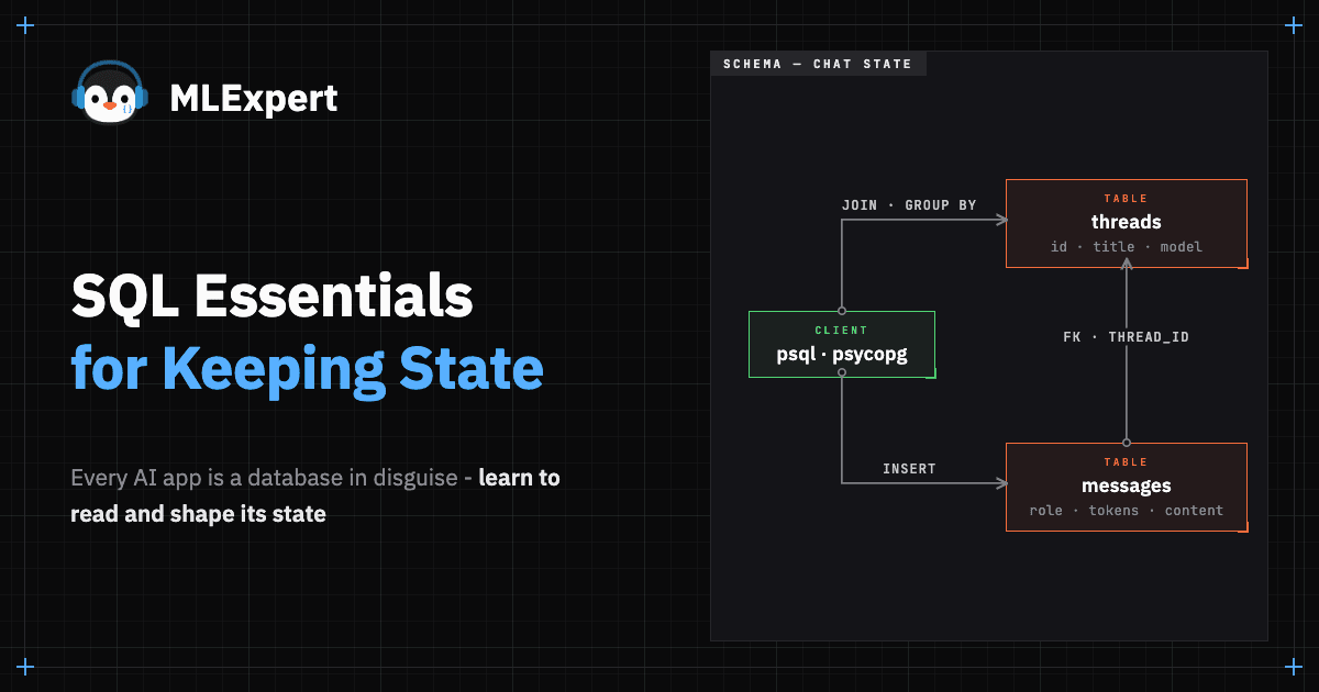 SQL Essentials for Keeping State