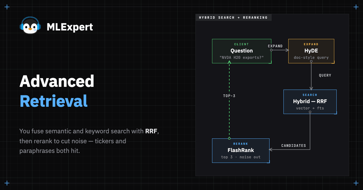Beyond Vector Search - Advanced Retrieval