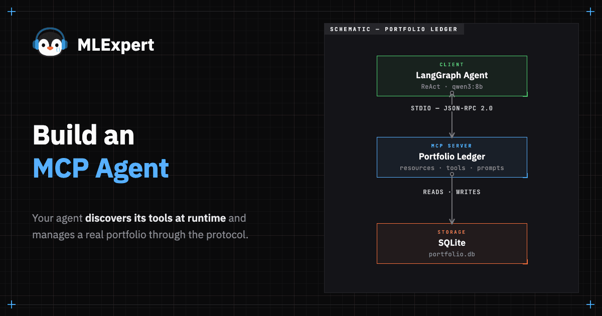 Build an MCP Agent
