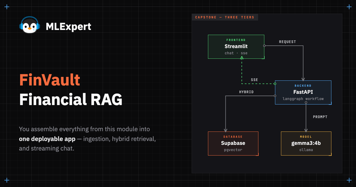 FinVault - RAG for Financial Documents