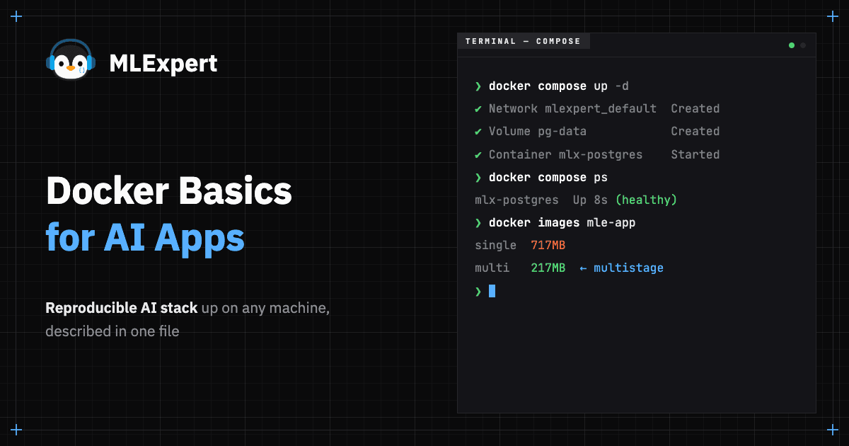 Docker Basics for AI Apps