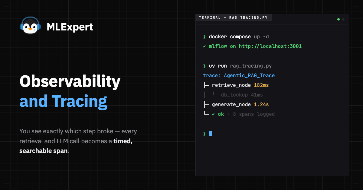 Observability and Tracing
