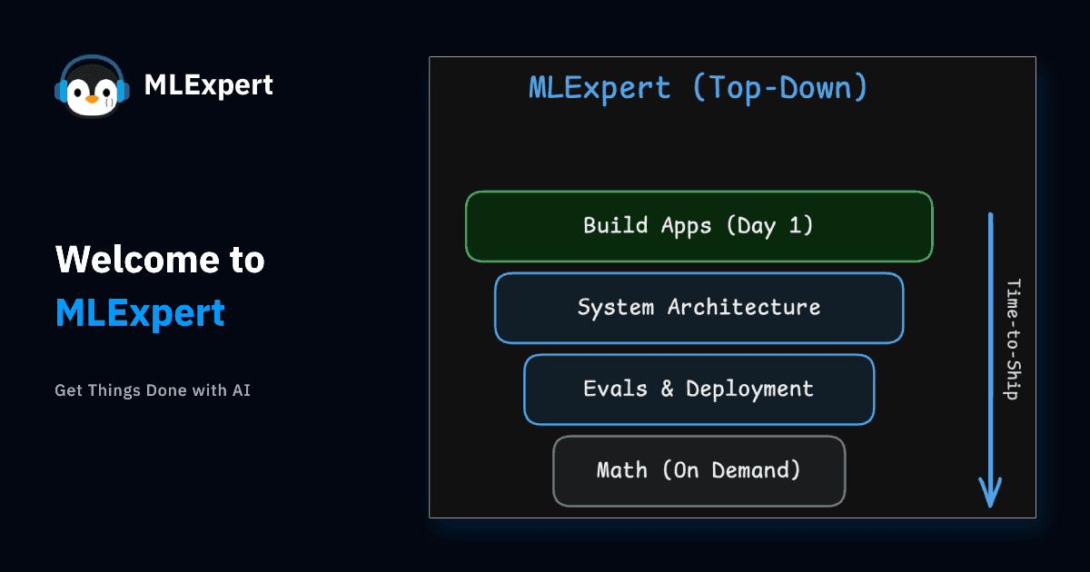 Welcome to MLExpert