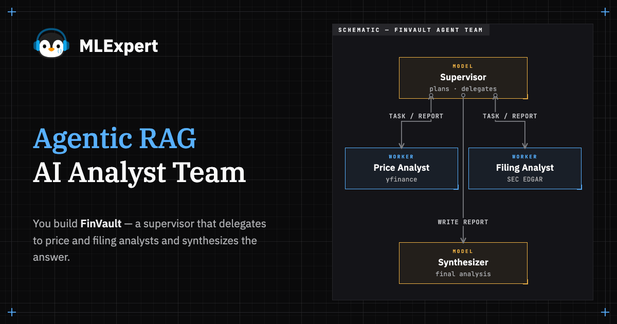 Agentic Rag - Building an AI Financial Analyst Team | MLExpert