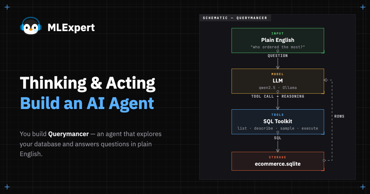 Thinking and Acting - Build an AI Agent | MLExpert